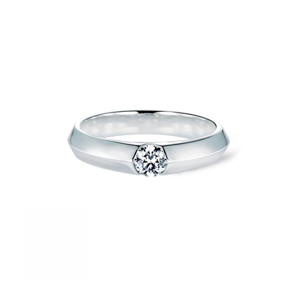 Modern Geometry系列