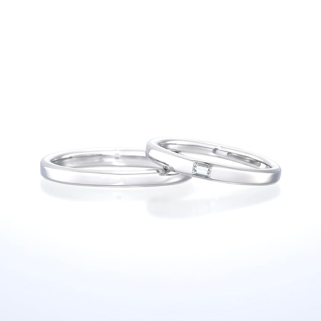 Modern Geometry系列